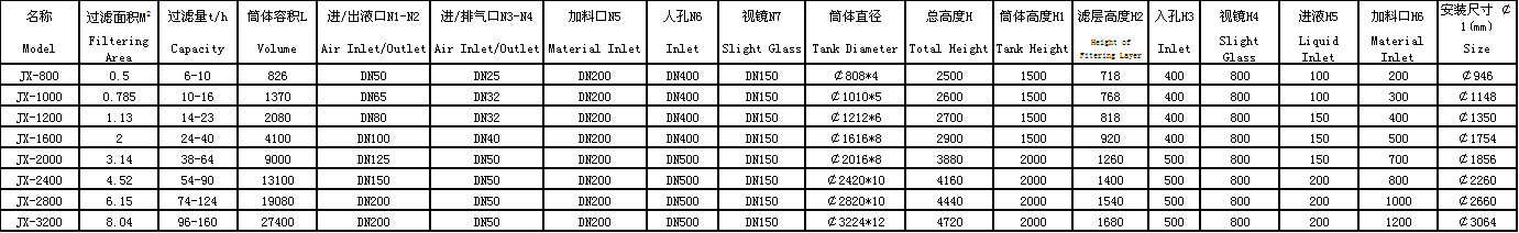 不銹鋼過濾器.png